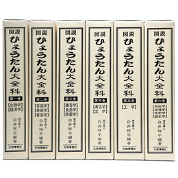 図説　ひょうたん大全科　全6巻揃　謹呈署名入　