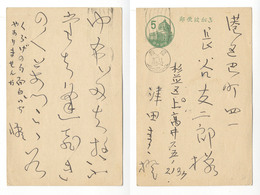 津田青楓　ペン書葉書