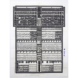 大相撲番付表　昭和55年5月　夏場所