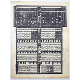 大相撲番付表　昭和62年5月　夏場所