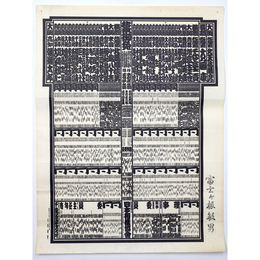 大相撲番付表　昭和63年3月　春場所
