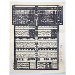 大相撲番付表　平成元年3月　春場所