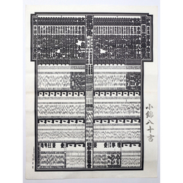 大相撲番付表　平成4年5月　夏場所