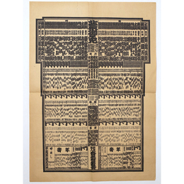 大相撲番付表　昭和28年1月　初場所