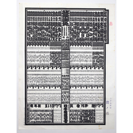 大相撲番付表　昭和51年1月　初場所