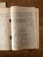 【お取り置き】中央美術　大正8年11月号