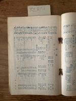 【お取り置き】中央美術　大正8年11月号