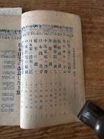 【お取り置き】中央美術　大正９年５月号