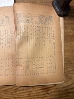 【お取り置き】中央美術　昭和2年2月号