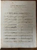 【オペラ銅版画楽譜】（伊）泥棒かささぎ　ロッシー二　パリ、1821年新版　La Gazza Ladra. Dramma Posto in Musica. Nuova Edizione.