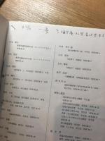 青陽亭文庫目録