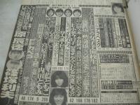 GORO　NO.12　ゴロー　1982年06月10日号　三田寛子 表紙+3折ピンナップ　宮原洋子＆内田ともみ　麻生うさぎ　藍とも子　早見優　川上麻衣子　山口千枝　水野きみこ