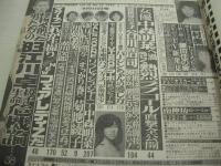 GORO　NO.10　ゴロー　1983年05月12日号　川島なお美 表紙+4折りポスター付　中森明菜・巻末グラビア+3折ピンナップ　藤田佳の実　藤村美樹(キャンディーズ)　薬師丸ひろ子　島崎加奈子　トリー・メンドーザ　菊池綾子　キャロライン