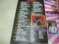 Heaven's Door　VOL.1　ヘヴンズ・ドア　1994年01月20日発行　trf 表紙　ディスコクイーン　ボディコン選手権　日本全国ディスコ・フリーク大集合　飯島愛　ジュリアナ東京　※画像の様に隅に折れ跡出ています。