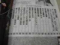 スーパー投稿　Dokkin!　VOL.4　ドッキン!　1992年09月30日発行　沢口まりあ　鈴木奈緒　佐伯麗子　北里絵梨子　池山瑠花　※画像の様に背部分+隅に痛み出ています。