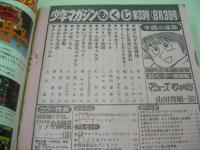 少年マガジン　NO.33　1983年08月03日号　中森明菜 表紙+巻頭グラビア　※画像の様に背上部に破れ痛み出ています。