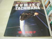 URECCO　VOL.21　ウレッコ　1988年03月号　橘玖海子　岡本沙弥　桜沢ありす　菊池絵美子　浅野まい　木下まゆみ　山崎美智子　真田結季子　加納真由美　篠宮とも子　高樹陽子　岸本優美　百瀬まりも