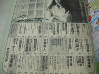 Beppin　NO.3　ベッピン　創刊3号　1984年10月号　牧野記代子 表紙　杉本由美子　佐々木訓子　成島有里　小林麻美　沢口靖子　吹田明日香　成清加奈子　松崎茂子　斉藤裕子　野原千佳子　上野文子　山口順子　一色千絵子　原真祐美のファッションパレット　岡田有希子　仲谷美和子　山下みゆき　栗城奈緒子　丸岡あゆみ　田所裕美子　田中こずえ　早坂明紀　竹下ゆかり