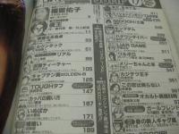 ヤングジャンプ　NO.17　2007年04月12日号　福留佑子 表紙+巻頭グラビア　長崎莉奈・巻末グラビア　※画像の様に表紙面にメクレ痛み出ています。