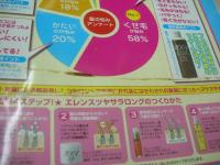 ピチレモン　2005年07月号　天野莉絵+右手愛美+原田百合果 表紙　特別付録付:ストーンつききらきら?くちばしピン　浅田美穂　壁谷明音　佐藤栞里　高木優　広重美穂　藤原由果　高崎愛梨　峰のぞ美　恋する流行水着でサマーパラダイス(浅田美穂+壁谷明音+佐藤栞里+高木優+広重美穂)　※画像の様に裏表紙面上隅に折れ跡+輪ゴム跡汚れ出ています。