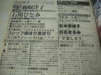 青春カタログ　1981年04月号　現代新社　白石まるみ 表紙+グラビア　松本安岐子　田中好子(インタビュー記事)　鹿取洋子　石川ひとみ　劇画:外道衆/清水おさむ　キャンパスマンガ特集/中央大学・漫研篇/がもう晴夫　2年A組ミス・モンロー/西森ゆき子　寺島まゆみのなんでも相談　卒業します・女子高生写真集