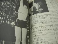 MY美少女 けい子　美少女シリーズNO.15　移りゆく季節-早春日記　1981年05月01日発行　松尾景子 表紙　劇画:早熟姉妹/野口正之