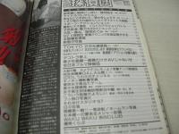 写真探偵団　1987年05月号　望月裕子 表紙+グラビア　アイドル・コレクション　特大寺しょう子　スポーツアクション　姫宮めぐみ
