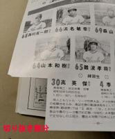 南海ホークス　ファンブック　1980　　選手ら13名サイン入り