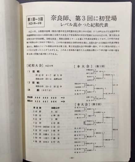 球人 奈良県高等学校野球史 / 古本、中古本、古書籍の通販は「日本の