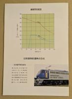 EF200形式　高速大出力　直流電気機関車　鉄道車両カタログ