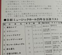 日劇ミュージックホール　'77 乳房の祭典　パンフレット　(25年全公演リスト掲載)