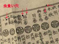 伊豆相模武蔵上総下総房州　海陸御固　泰平鑑