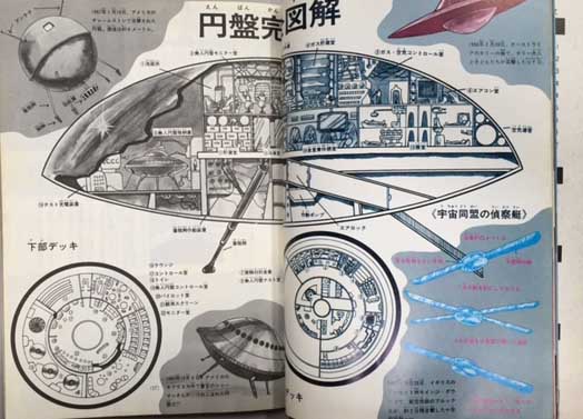 少年ファン Vol.1 謎の円盤大特集 謎の円盤大特集 少年ファンVol.1(監修:南山宏) / 古本、中古本、古書籍