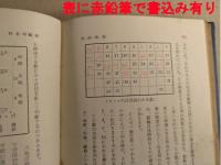 占術通論　