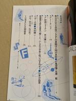 痛快ライフ　1980　SPRING  特集＝SF