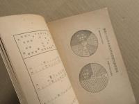 來名の海外視察団