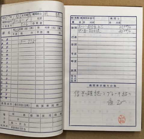 電気機関士 業務日誌 昭和37年～ 不連続の6冊 | 日本国有鉄道