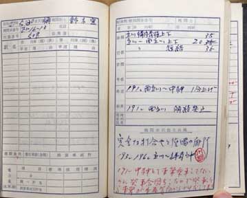 電気機関士 業務日誌 昭和37年～ 不連続の6冊 | 日本国有鉄道