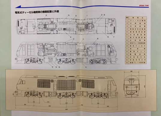 □ 日本国有鉄道 車両用輪軸図面 共通 蒸気機関車 電気機関車