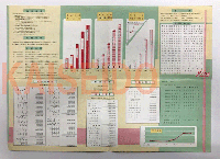 日野ヂーゼル工業株式会社　第17回営業報告書　(自 昭和26年10月1日　／　至 昭和27年3月31日)