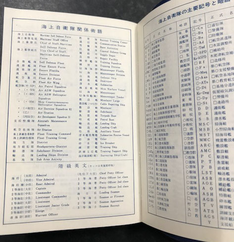 自衛官の心がまえ 手帳 解説書