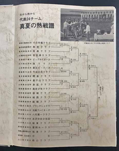 全日本少年軟式野球大会 第2回記念号(主催・全日本軟式野球連盟