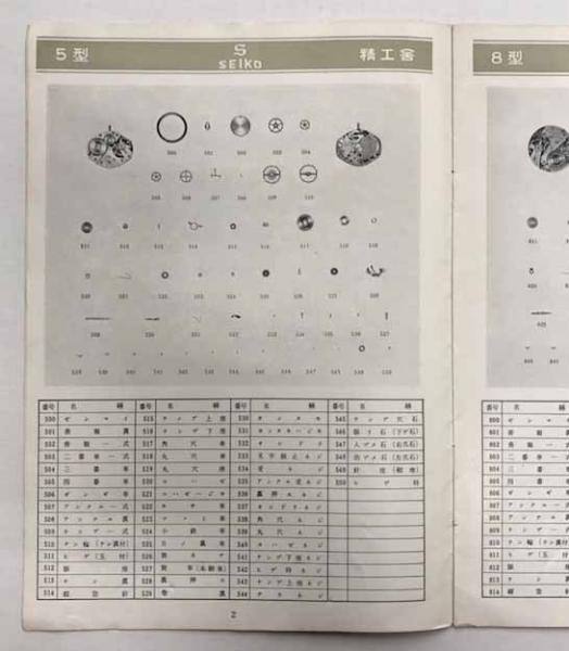 SEIKO WATCH MATERIALS (精工舎の腕時計の部品分解図パンフレット