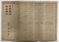 日本鉄道改正時刻　(明治36年7月11日)