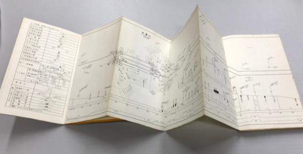 運転関係線路要図　名古屋鉄道管理局 運転関係線路要図 名古屋鉄道管理局 運転関係線路要図 中央本線 〔稲操