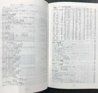 東京読売 ジャイアンツ・データ・ブック　1994・1995・1996の3冊