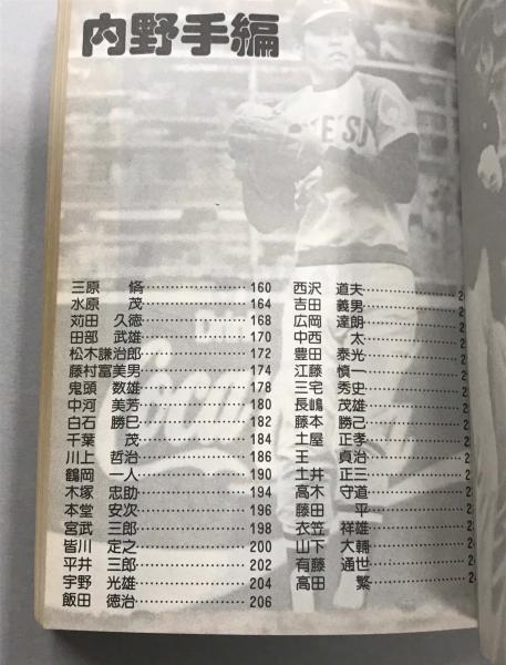 プロ野球】ファン手帳1966 No.49（昭和41年） 選手名鑑、前年度
