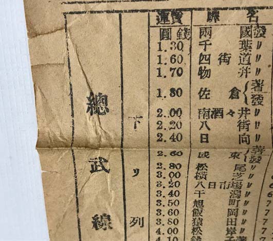 時刻表 昭和20年7月1日 (東海道線ほか鉄道の時刻表) / 古本、中古本