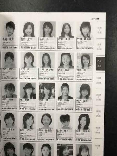 タレントデータバンク　創刊号　2008 タレントデータバンク 創刊号 2008 / 古本、中古本、古書籍の通販は