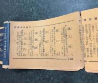 Serviceは成功する